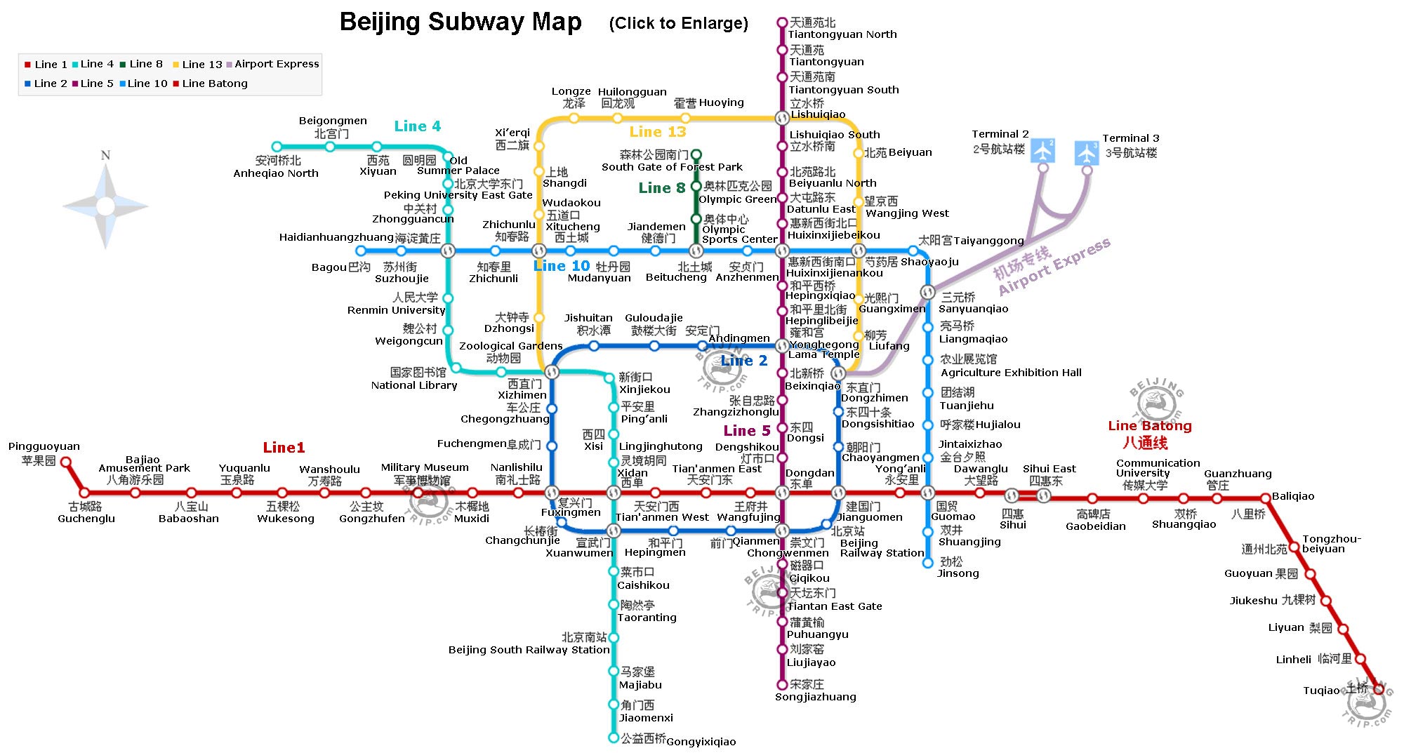 BJSubway